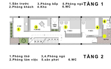 NỘI THẤT NHÀ PHỐ